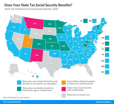 is social security taxable in ohio|Iba pa.